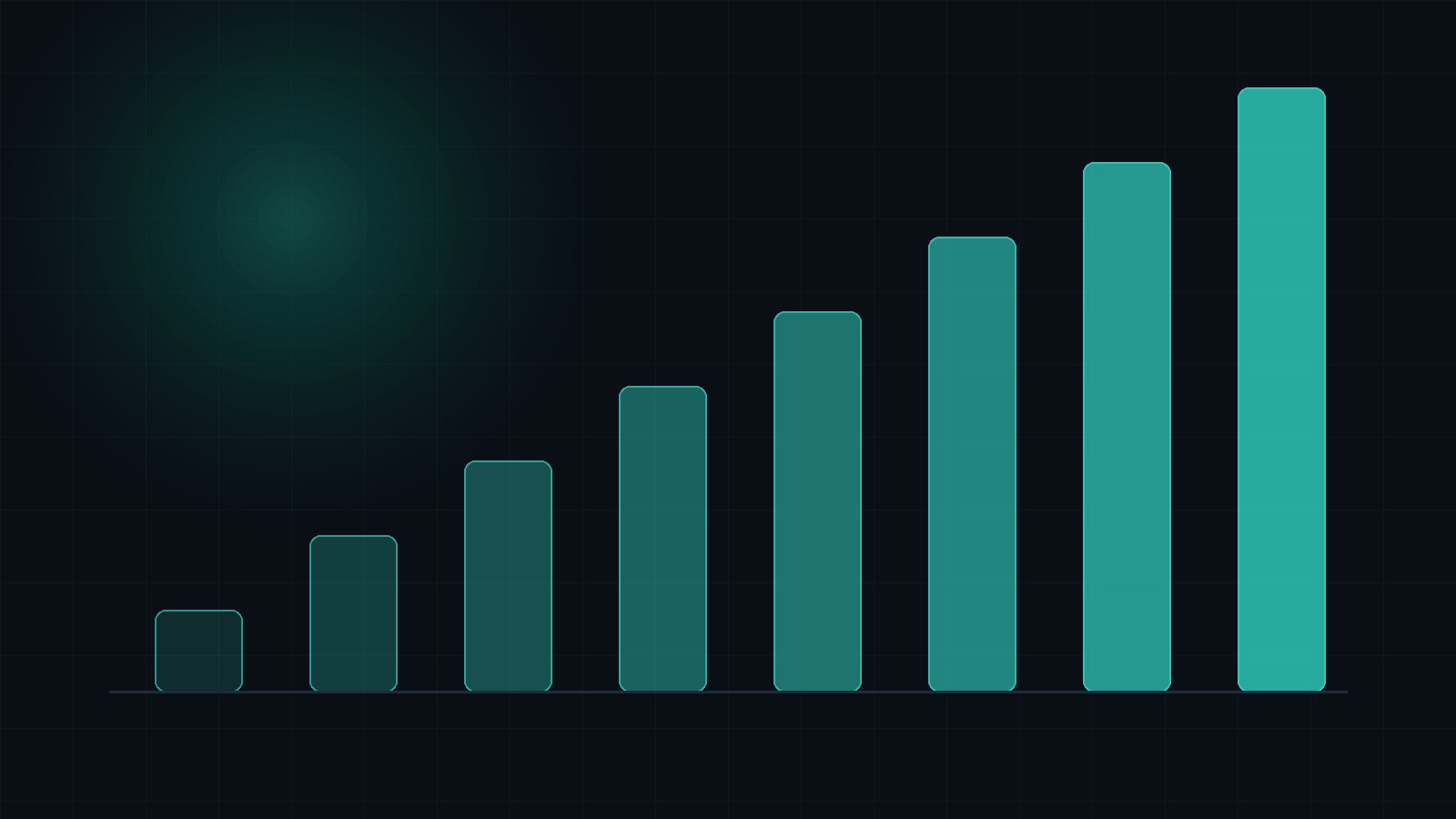 Cover image for What drives the cost of a mobile app in the UAE