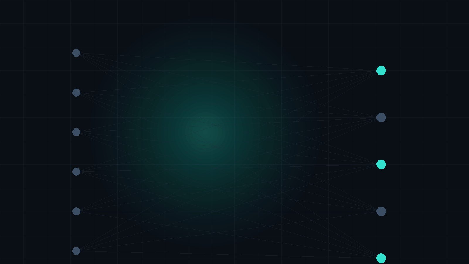Cover image for Practical AI for mid-market companies: where it pays back first